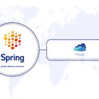 Partnerschaft Spring barcodeshipping